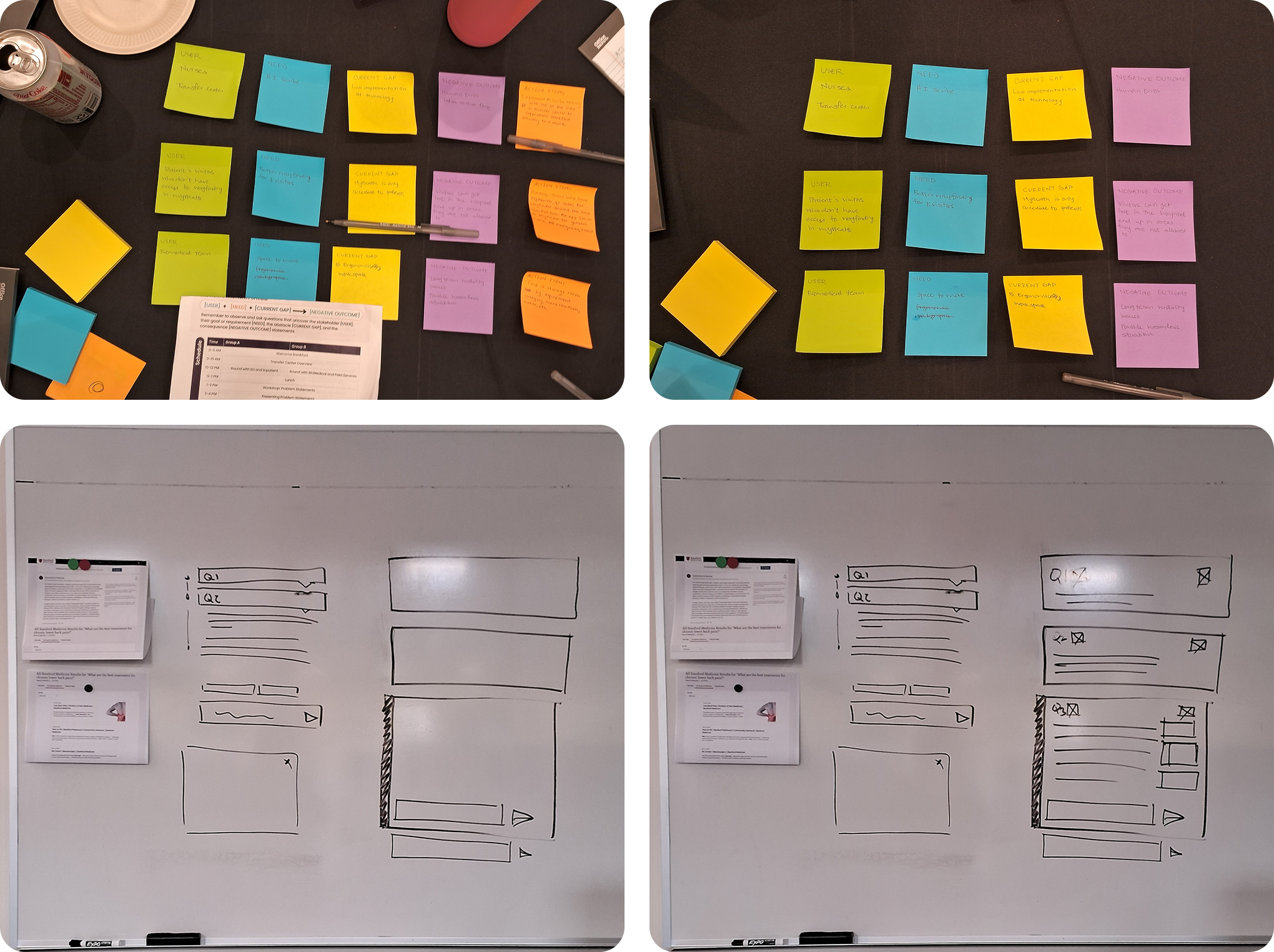 whiteboarding